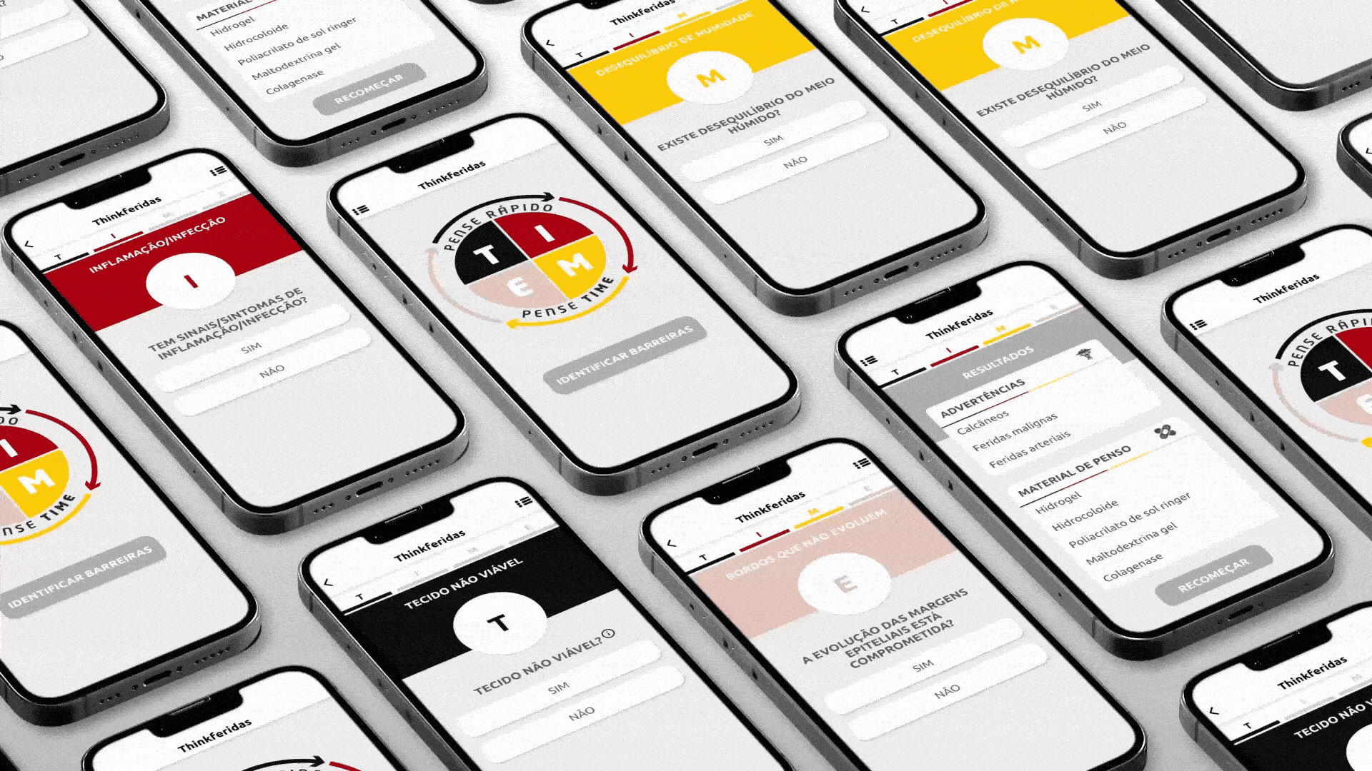 ThinkFeridas project solutions