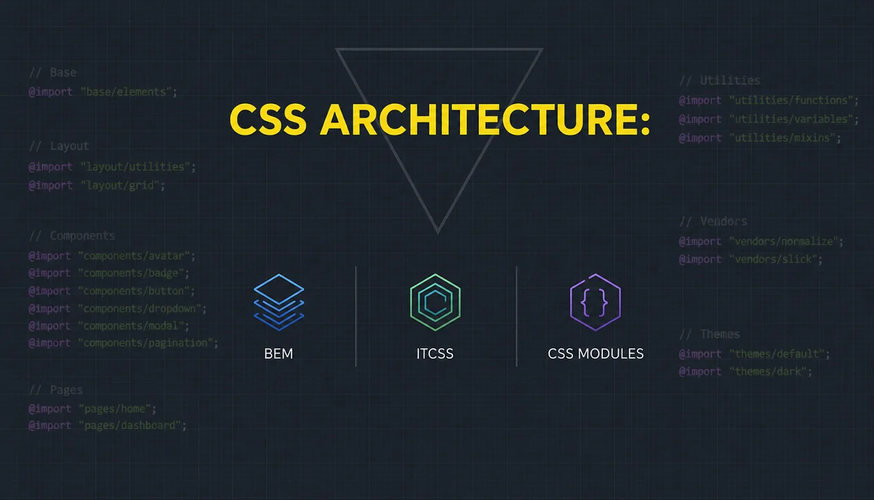 CSS Architecture That Scales: Understanding BEM, ITCSS, and CSS Modules