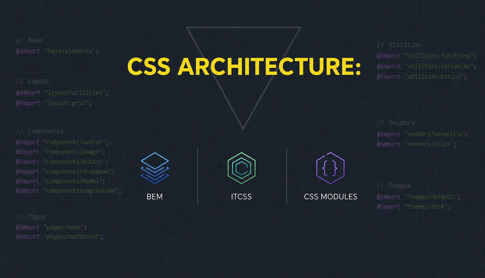 CSS Architecture That Scales: Understanding BEM, ITCSS, and CSS Modules