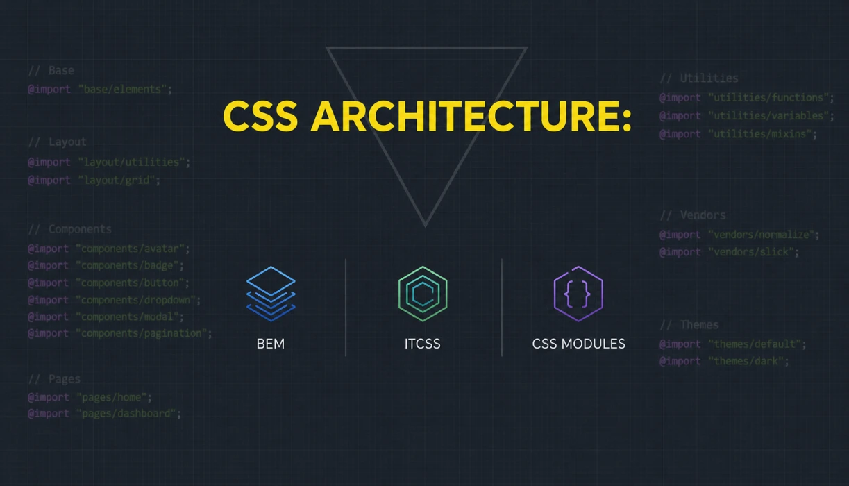 CSS Architecture That Scales: Understanding BEM, ITCSS, and CSS Modules