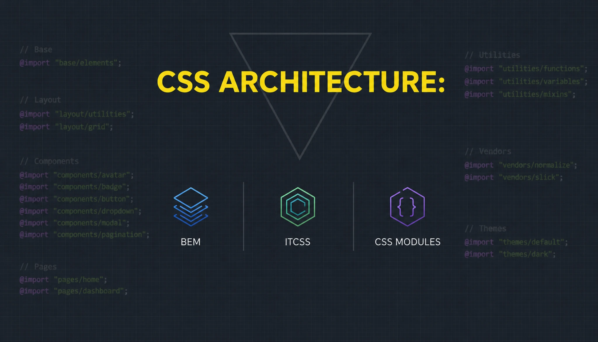 CSS Architecture That Scales: Understanding BEM, ITCSS, and CSS Modules