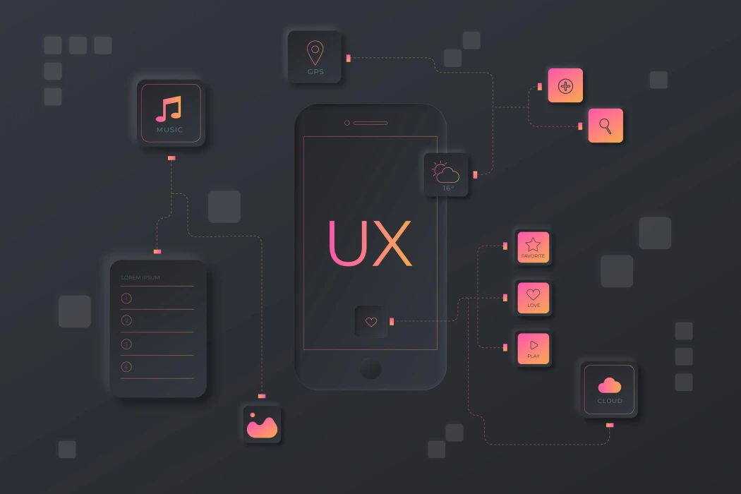 Why UX Matters: Turning Better Design Into Measurable Business Growth